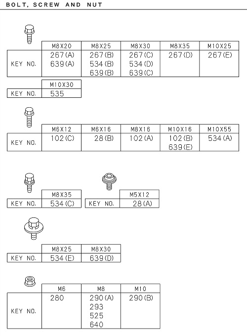 Partial Engine